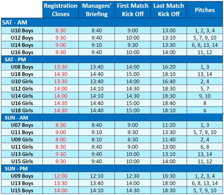 Tournament Group Timings – Maidenhead Boys & Girls Football